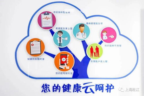 共享健康生活 ,共建美好家園 永豐社區(qū)健康服務體系為您帶來家門口的方便