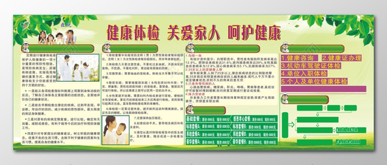 體檢海報健康體驗宣傳欄