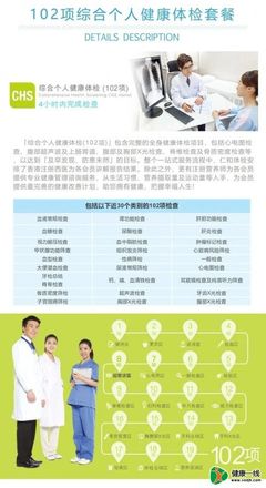 香港仁和: 雙節(jié)共慶送健康,綜合體檢超值來(lái)襲!